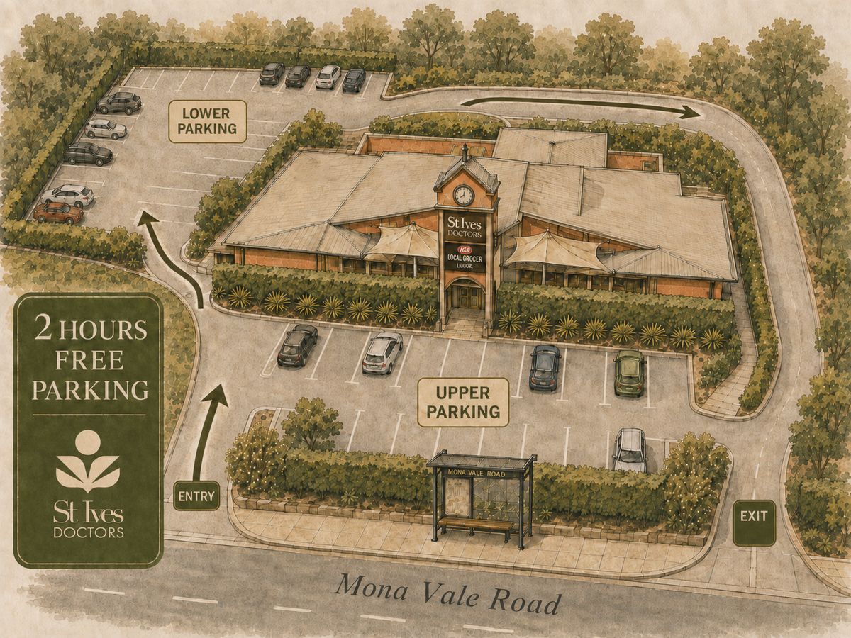 Illustrated map of St Ives Plaza Shopping Village showing the entry from Mona Vale Road, the upper and lower car parks, the clock tower entrance and the bus stop.